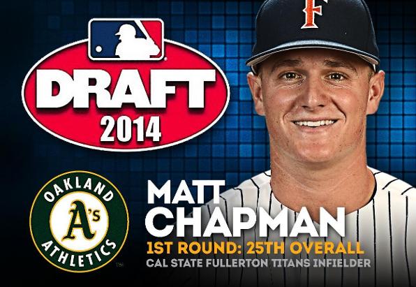Chapman Selected 25th Overall by Athletics