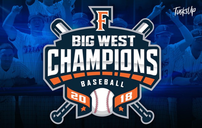 2018 Big West Baseball Champions 